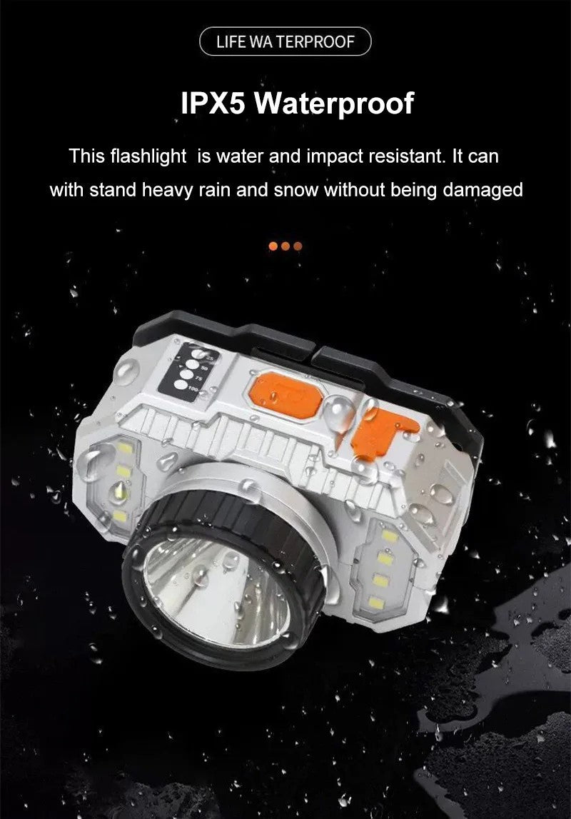 LED Rechargeable Headlamp