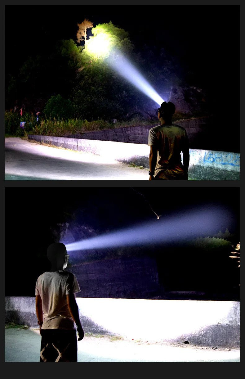 LED Rechargeable Headlamp