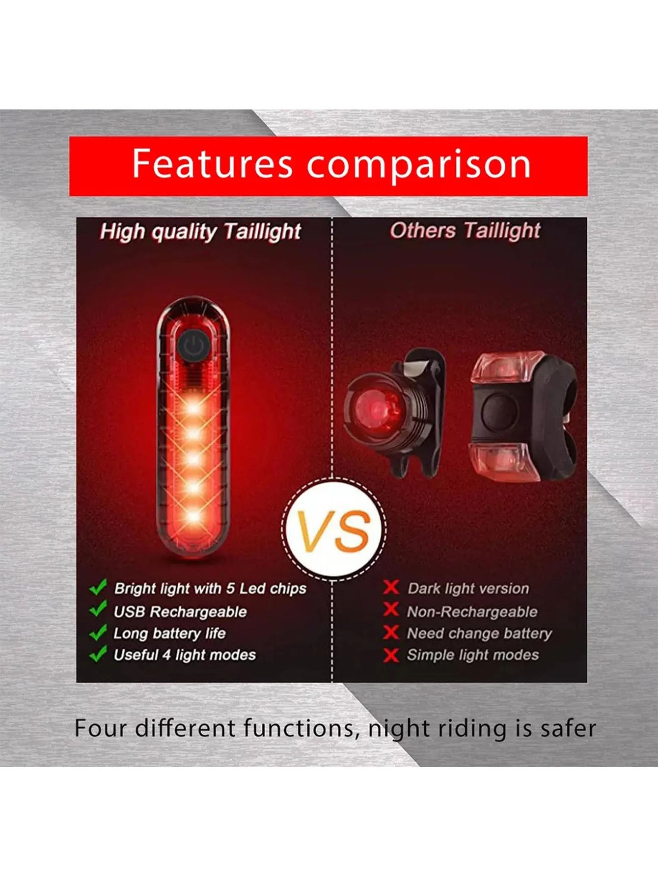 「🔥 Buy One Get One」USB Bike Tail Light