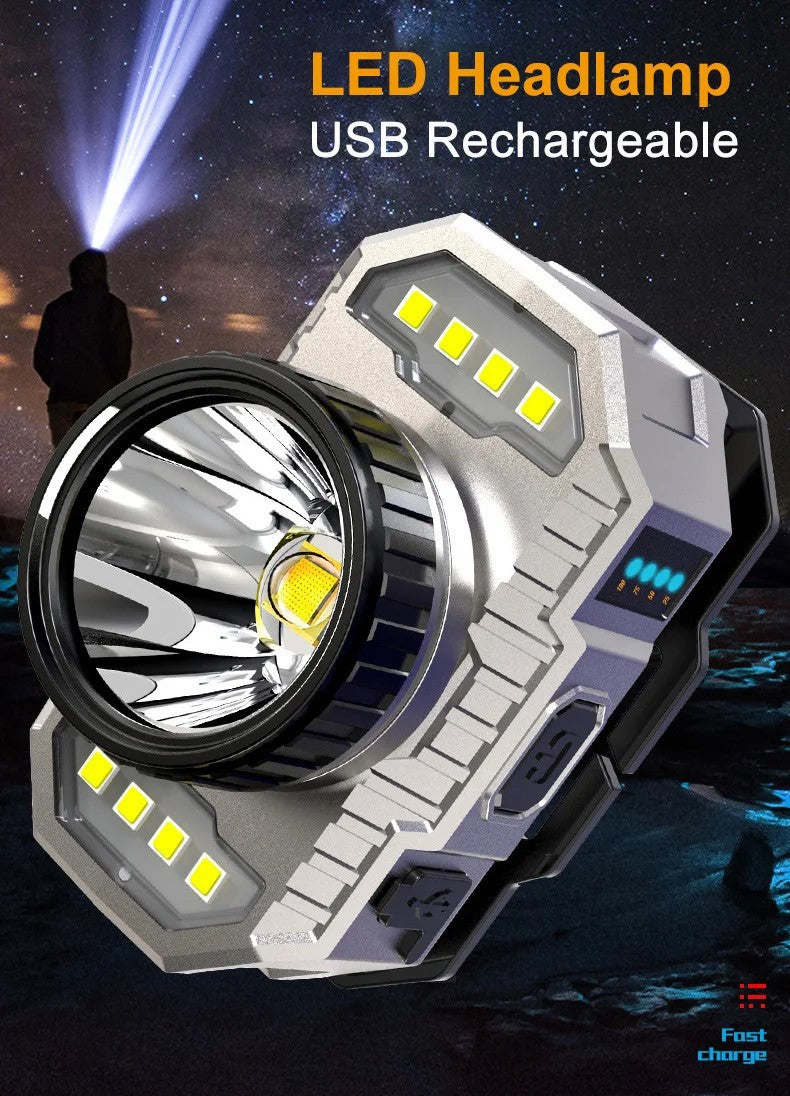LED Rechargeable Headlamp
