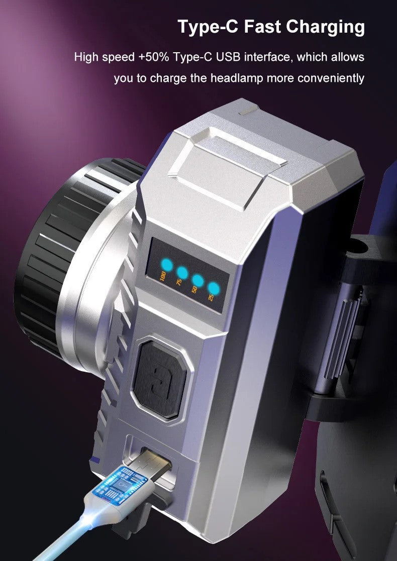 LED Rechargeable Headlamp