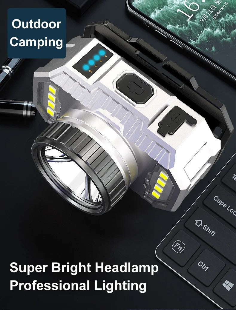 LED Rechargeable Headlamp