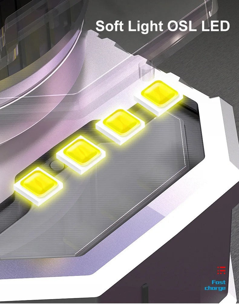 LED Rechargeable Headlamp