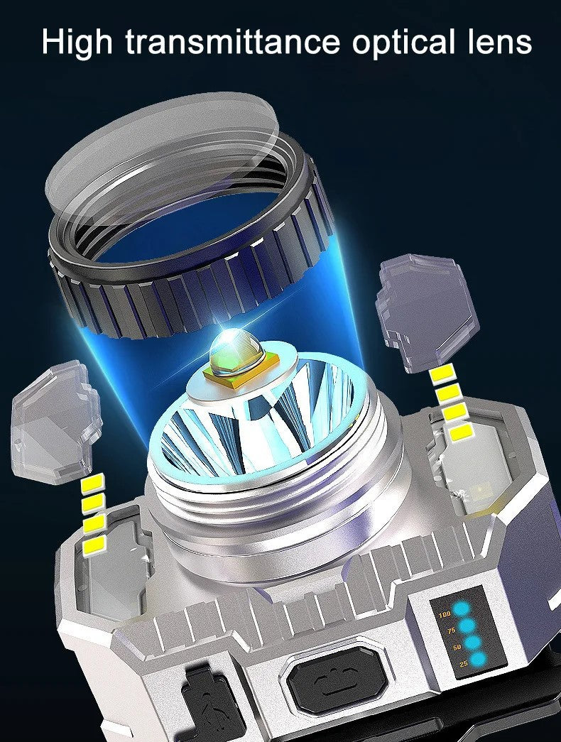 LED Rechargeable Headlamp